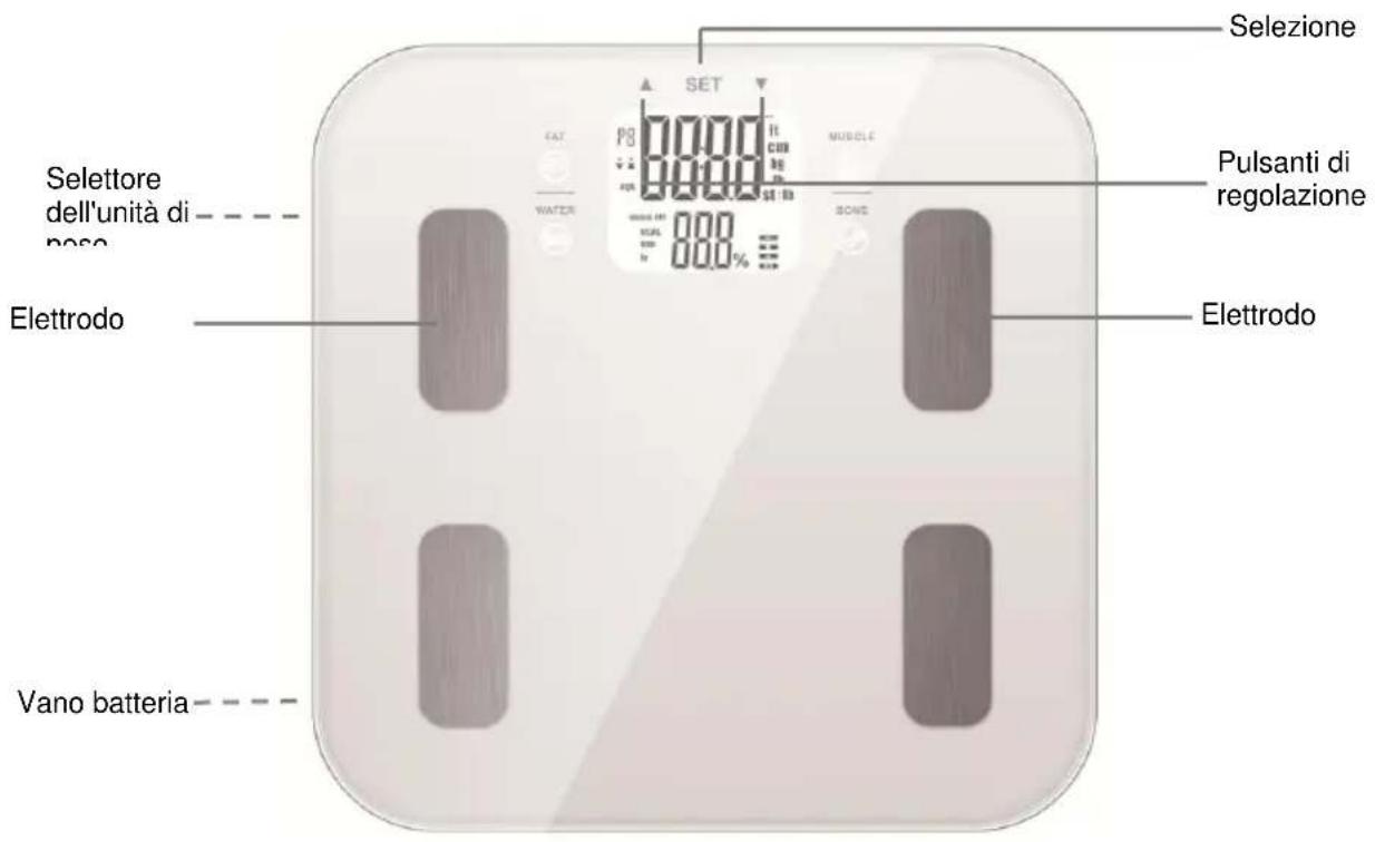Mx Onda MX-PB2450-1 - MISURE DI SICUREZZA - 1