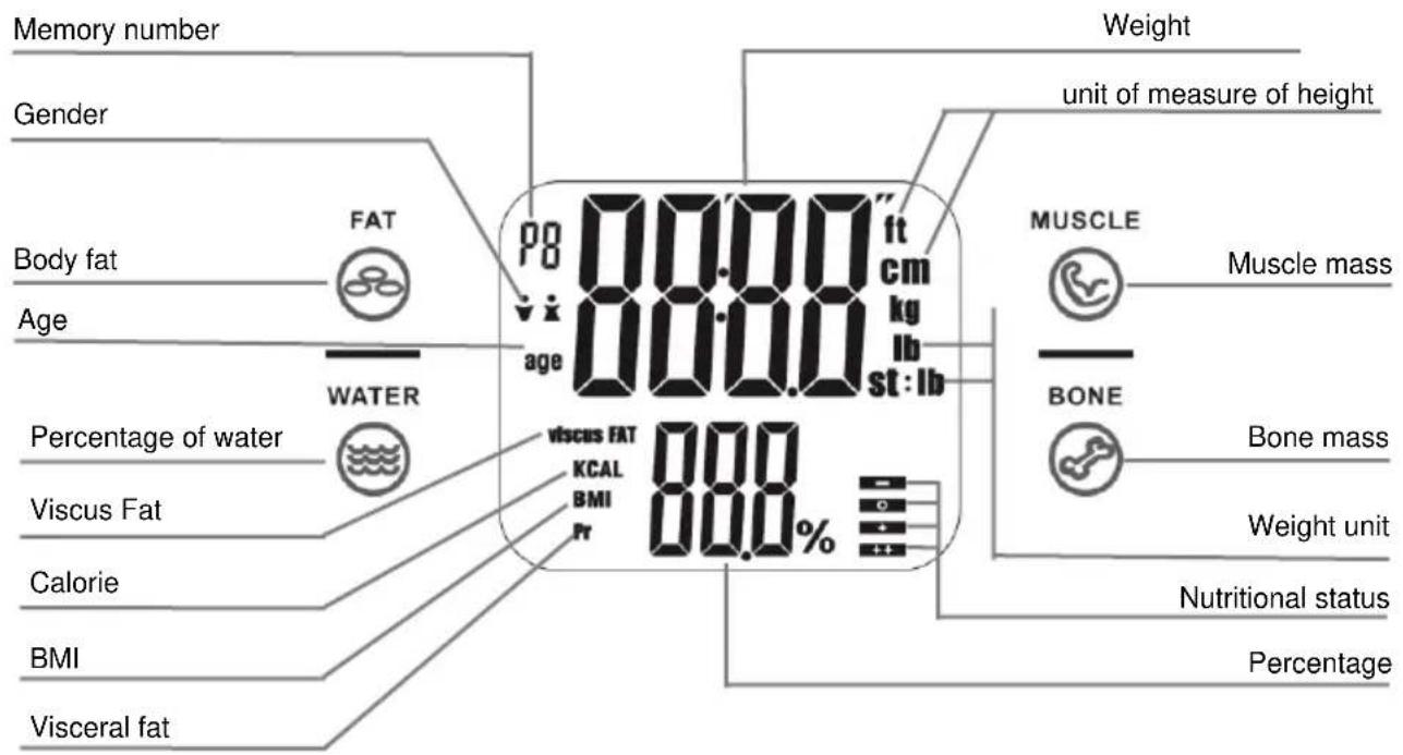 Mx Onda MX-PB2450-1 - SECURITY MEASURES - 2