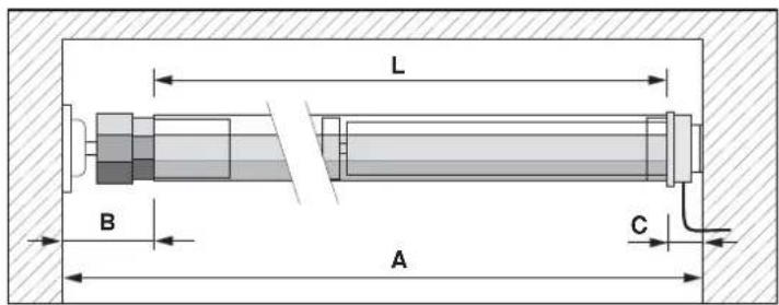 Superrollo RM30MM - Sawing the winding shaft to length - 1