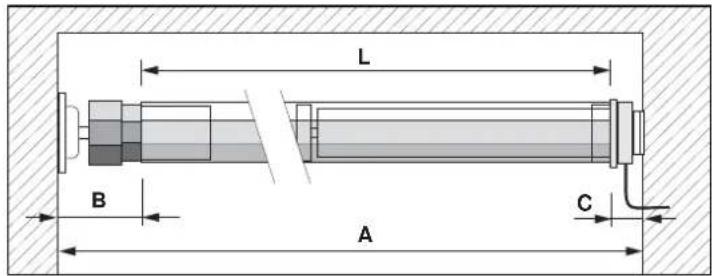Superrollo RM30MM - Wikkelbuis op maat zagen - 1