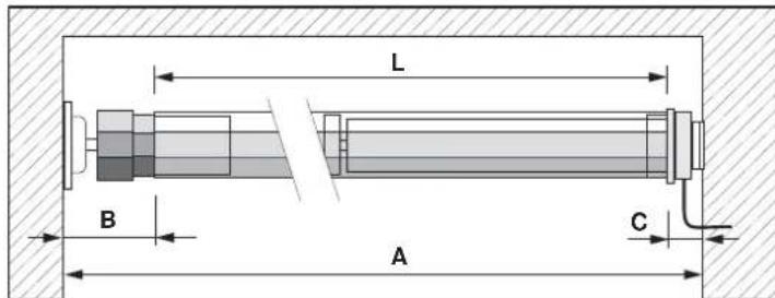 Superrollo RM30MM - Wickelwelle zusägen - 1