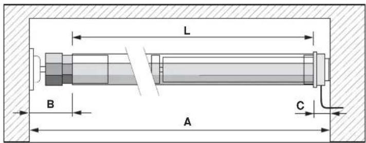 Superrollo RM30MM - Corte del tubo enrollador - 1