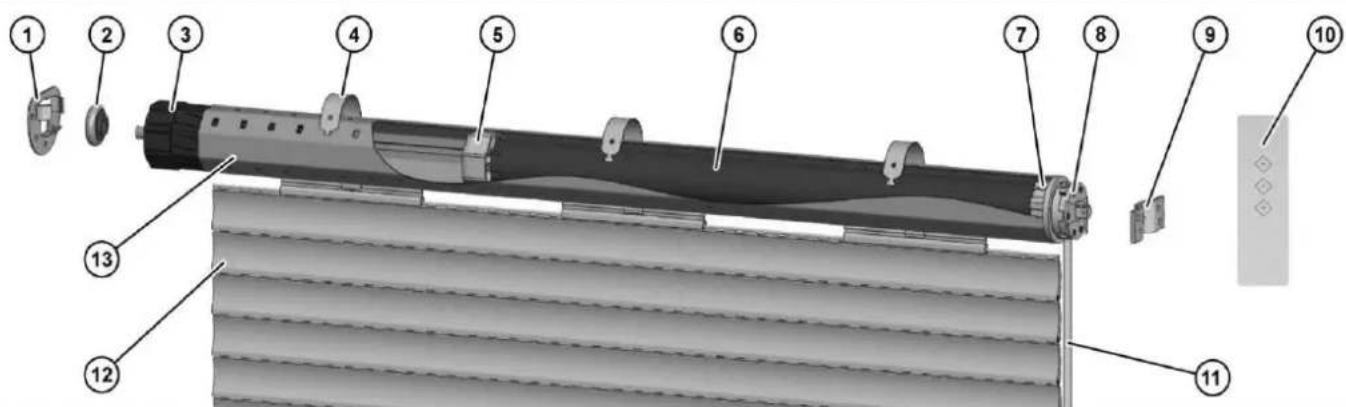 Superrollo RM10MSB - Esquema general - 1