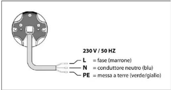 Superrollo RM10MSB - ATTENZIONE - 2