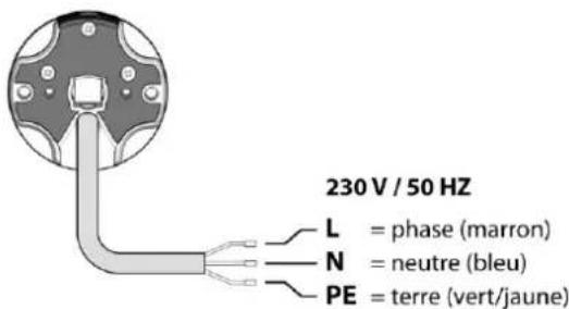 Superrollo RM10MSB - Attention - 2