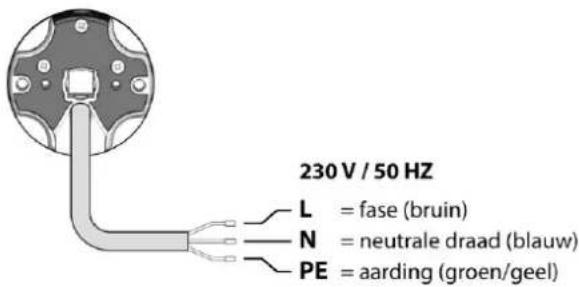 Superrollo RM30MMB - OPGELET - 2
