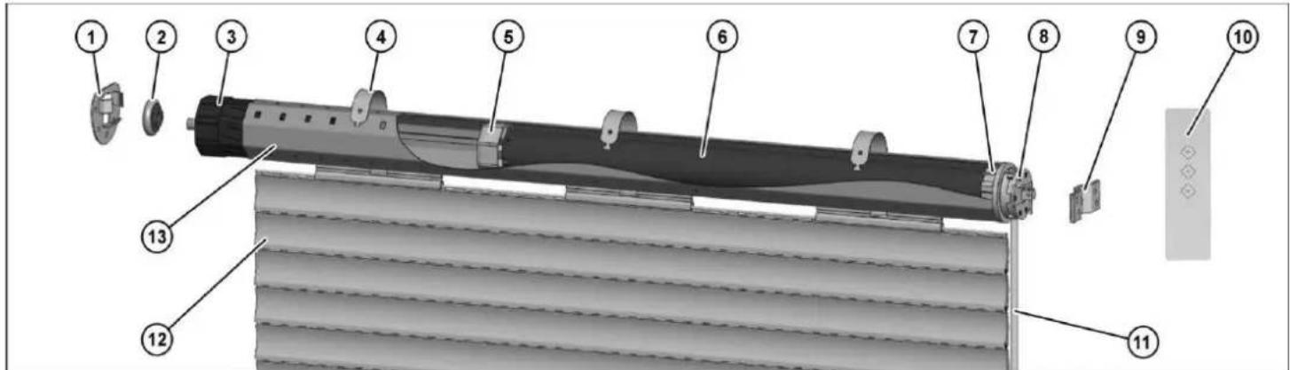 Superrollo RM30MMB - Overzicht - 1