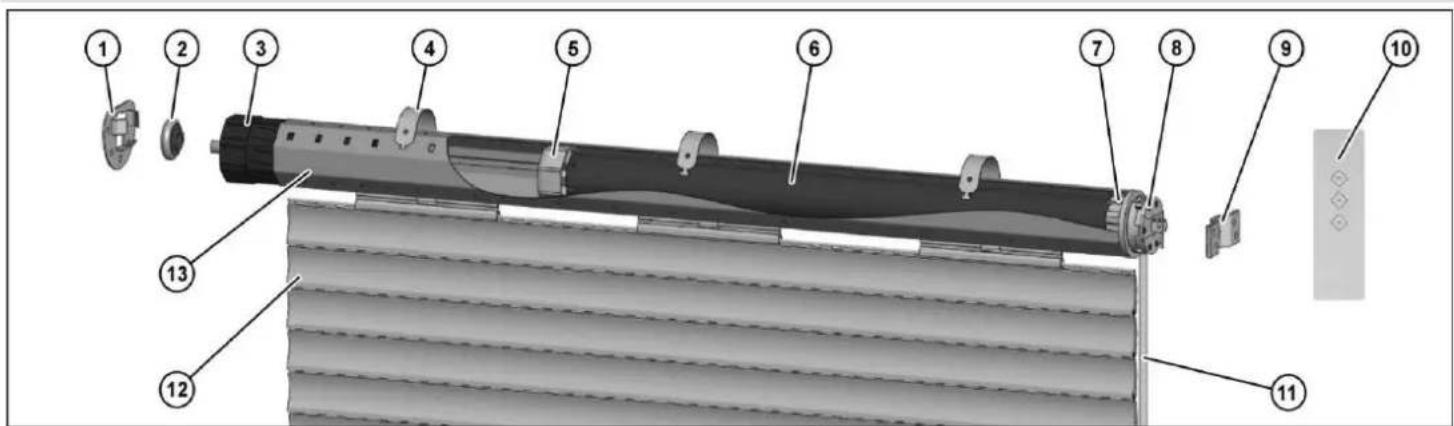 Superrollo RM30MMB - Übersicht - 1