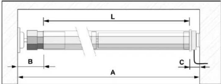 Superrollo RM30MMB - Wikkelas op maat zagen - 1