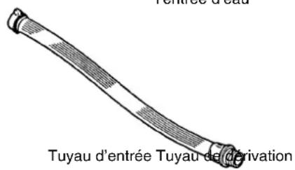Maruyama MS755 - Vérification des accessoires standards - 3