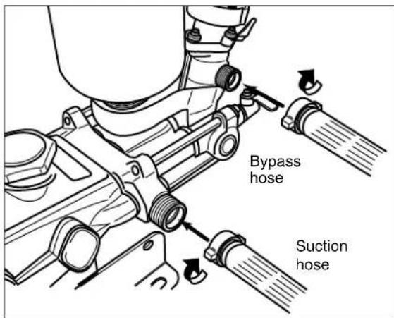 Maruyama MS755 - Preparation and Check – Spraying - 3