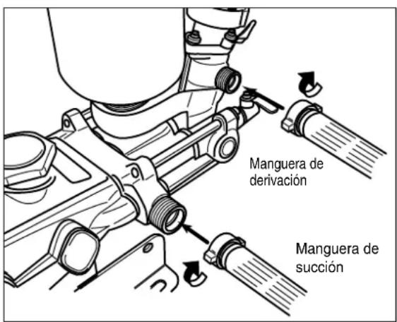 Maruyama MS755 - Preparación y verificación - Riego por atomización - 3