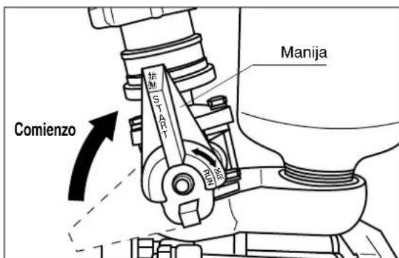 Maruyama MS755 - PRECAUCIÓN - 3