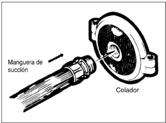 Maruyama MS755 - PRECAUCIÓN - 1