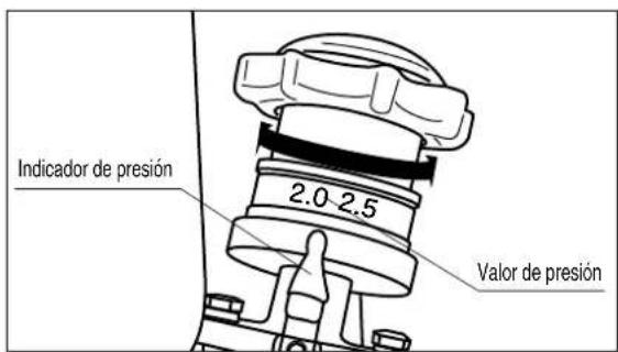Maruyama MS755 - PRECAUCIÓN - 2