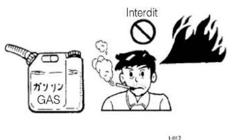 Maruyama MS755 - Précautions durant l'usage (inspection, entretien et transport) - 1