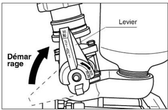 Maruyama MS755 - ATTENTION - 2