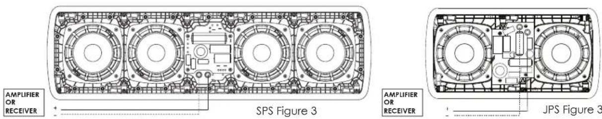GoldenEar Invisa JPS - Pull the speaker wire out of the hole and connect the speaker as follows: - 1