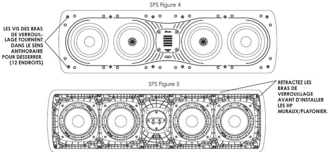 SPS Figure 4 LES VIS DES BRAS DE VERROUIL- LAGE TOURNENT DANS LE SENS ANTIHORAIRE POUR DESSERRER. (12 ENDROITS) SPS Figure 5 RETRACTEZ LES BRAS DE VERROUILLAGE AVANT D'INSTALLER LES HP MURAUX/PLAFONIER.