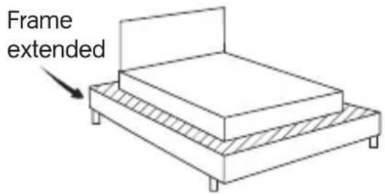 Phil & Teds traveller 5 - UNACCEPTABLE BED, MATTRESS, BOXSPRING & FRAME NOT IN-LINE - 1