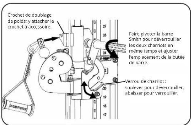 INSPIRE SF3 - ÉTAPE 9 - 5