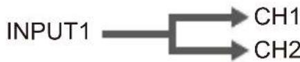 PANASONIC DMW-XLR2 - Lorsque [Enreg. Audio 4 canaux] est [OFF] - 1