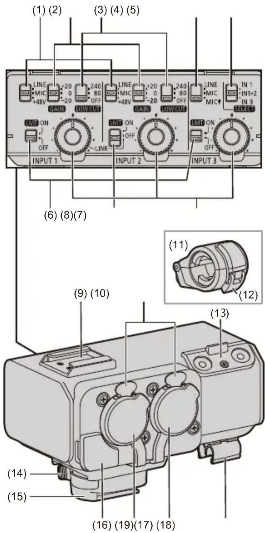 PANASONIC DMW-XLR2 - Noms des éléments - 1