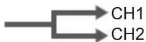 PANASONIC DMW-XLR2 - Lorsque [Enreg. Audio 4 canaux] est [OFF] - 4