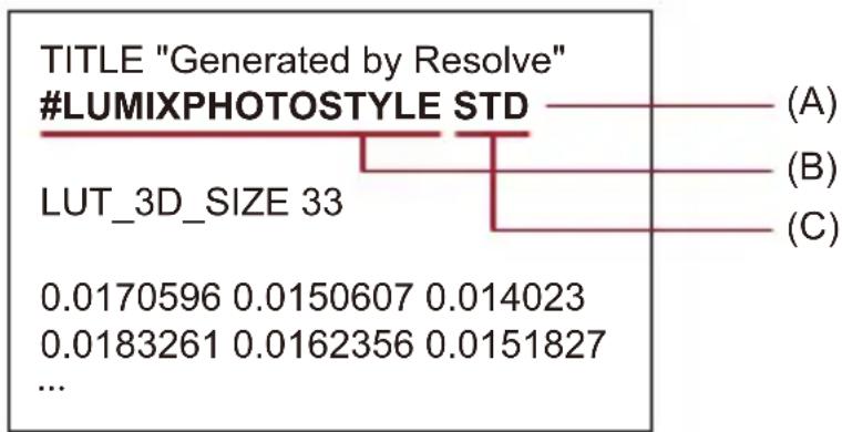 PANASONIC Lumix DC-GH7 - Style Photo de base des fichiers LUT - 1
