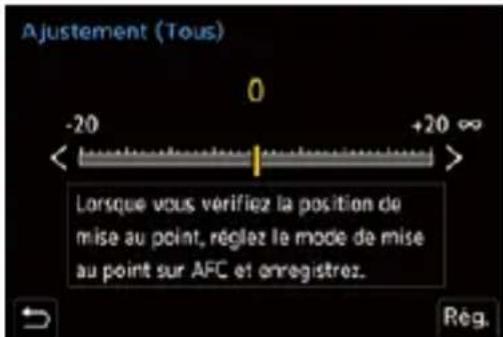 Ajustement (Tous) 0 -20 +20 ∞ Lorsque vous vérifiez la position de mise au point, réglez le mode de mise au point sur AFC et onregistrez. Rég.