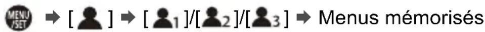 MENU SET → [ ] → [1]/[2]/[3] → Menus mémorisés