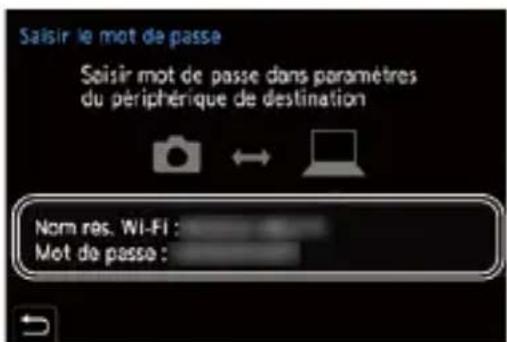 Saisir le mot de passe Saisir mot de passe dans paramètres du périphérique de destination Nom rés. WI-FI : Mot de passe :