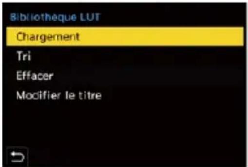 Sibliotheque LUT Chargement Tri Effacer Modifier le titre