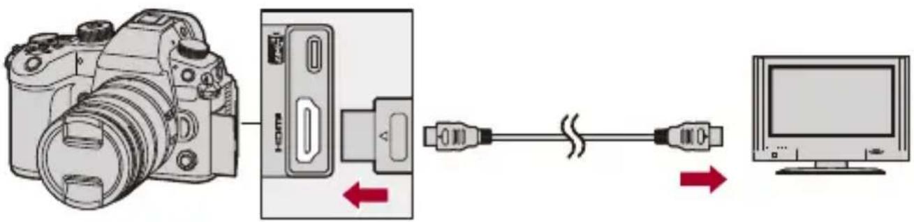 PANASONIC Lumix DC-GH7 - Prise HDMI - 1