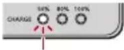 PANASONIC Lumix DC-GH7 - Indications des témoins de charge - 1