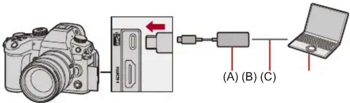 PANASONIC Lumix DC-GH7 - Branchez l'adaptateur Ethernet USB disponible dans le commerce à l'appareil photo, puis utilisez un câble LAN disponible dans le commerce pour brancher l'appareil photo et le PC. - 1
