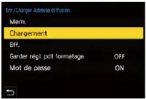 Err/Charger Adresse diffusion Mèm. Chargement Eff. Garder régl. pdt formatage OFF Mot de passe ON