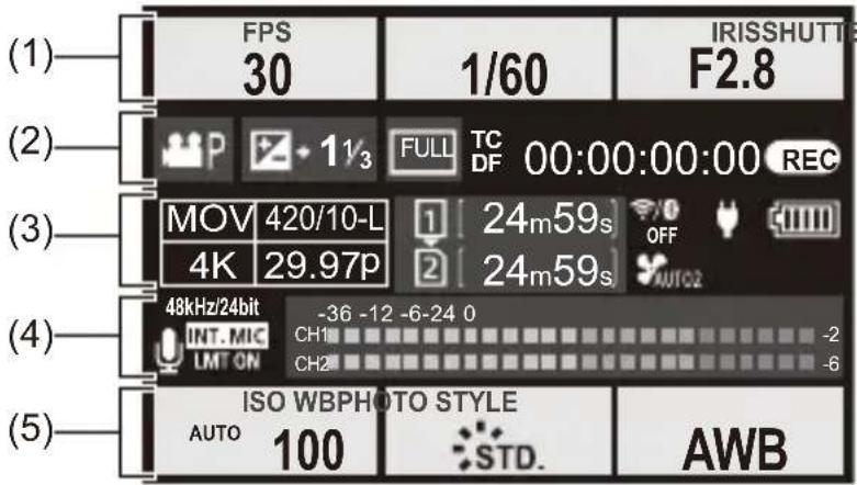 (1) FPS 30 1/60 IRISSHUTT F2.8 (2) P + 1½³ FULL TC DF 00:00:00:00 REC (3) MOV 420/10-L 1 24m59s OFF 4K 29.97p 2 24m59s AUTO2 (4) 48kHz/24bit -36 -12 -6-24 0 INT. MIC CH1 LMT ON CH2 -2 -6 (5) ISO WBPHOTO STYLE AUTO 100 STD. AWB