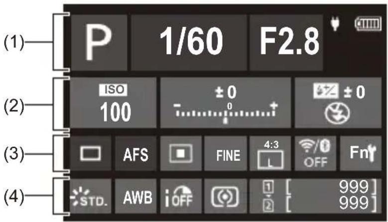 PANASONIC Lumix DC-GH7 - Panneau de contrôle - 1