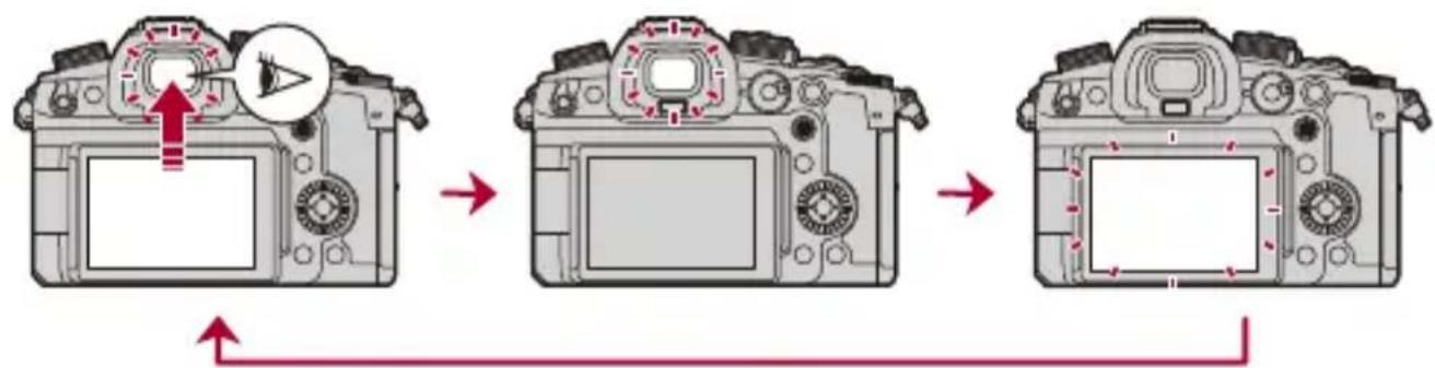 PANASONIC Lumix DC-GH7 - Permutation entre l'écran et le viseur - 2