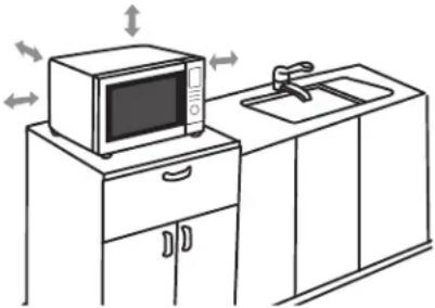 PANASONIC NN-CD66NS - Emplacement du four - 1