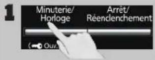 1 Minuterie/ Horloge Arrêt/ Réendenchement (●) Ouv