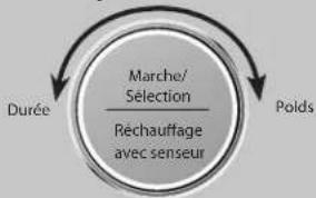 PANASONIC NN-CD66NS - Cuisson auto : - 2