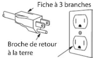 Fiche à 3 branches Broche de retour à la terre