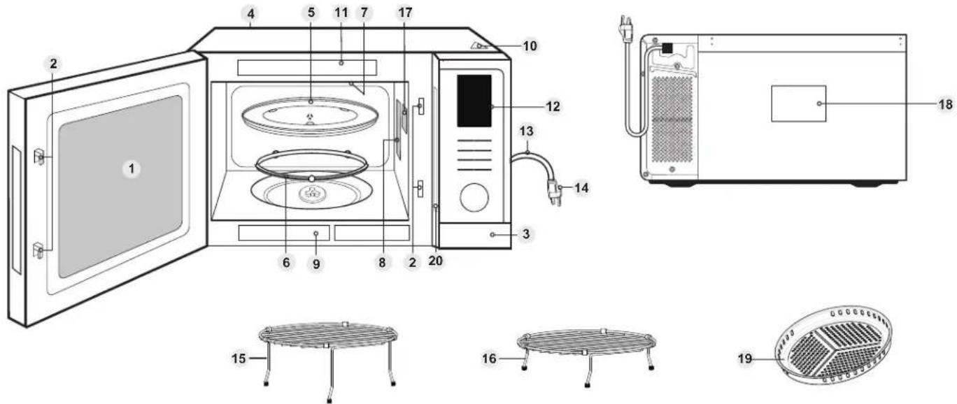 PANASONIC NN-CD66NS - Emplacement des commandes - 1