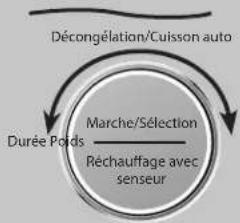 PANASONIC NN-CD66NS - Fonte ou ramollissement (N° 9 et N° 10) - 7