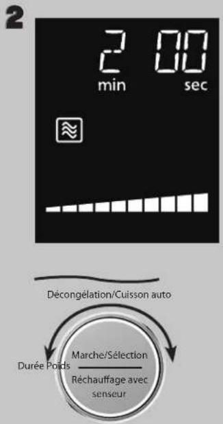 2 2 00 min sec Décongelation/Cuisson auto Durée Poids Marche/Sélection Réchauffage avec senseur