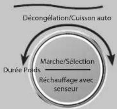 PANASONIC NN-CD66NS - Fonte ou ramollissement (N° 9 et N° 10) - 5