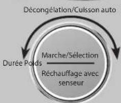 Décongélation/Culsson auto Marche/Sélection Durée Poids Réchauffage avec senseur