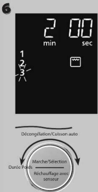 2 00 min sec 1 2 3 Décongélation/Cuisson auto Marche/Sélection Durée Poids Réchauffage avec senseur